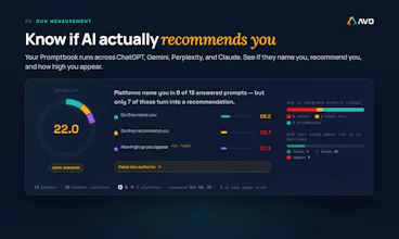 AVO AI gallery image