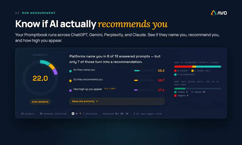 AVO AI screenshot 5