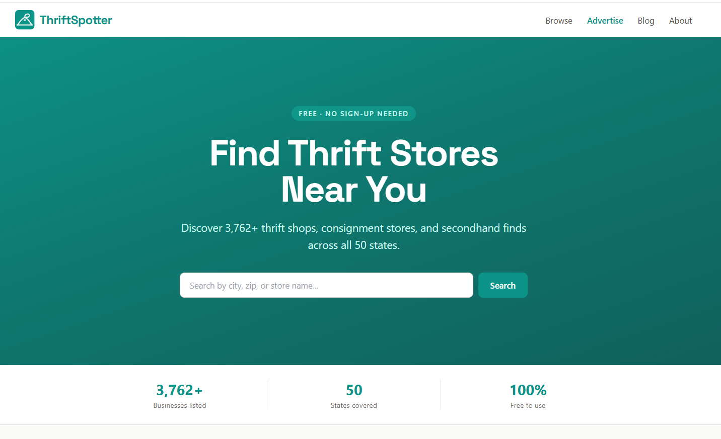 ThriftSpotter gallery image