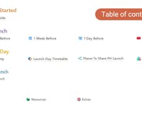 Product Hunt Launch Checklist media 2