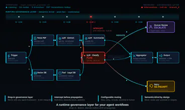 NeoMundi Runtime Signal gallery image