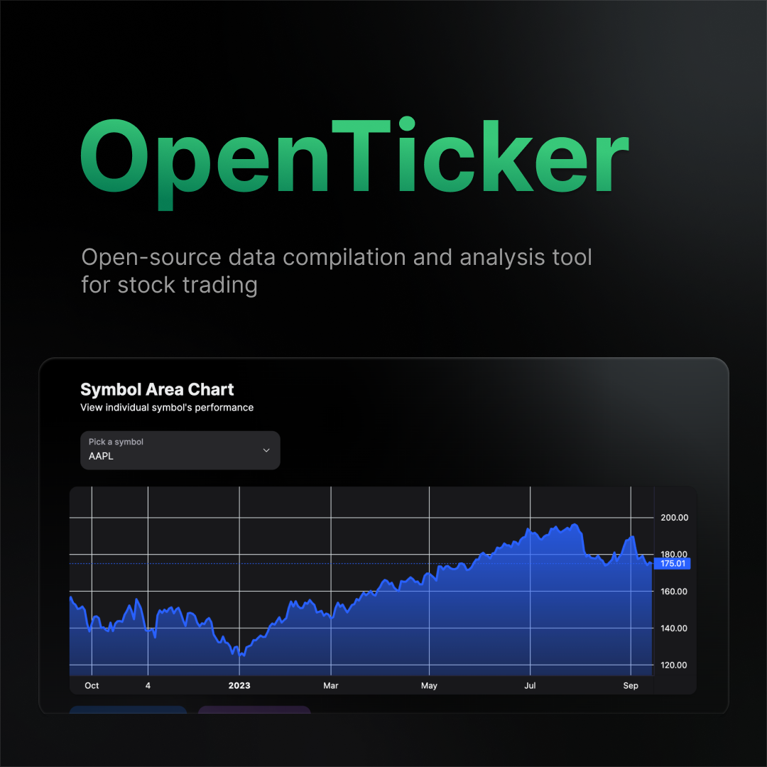 Openticker
