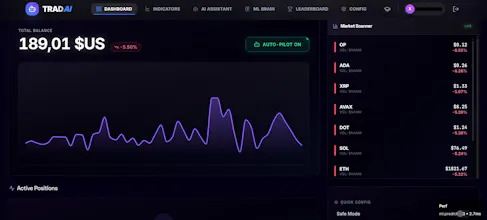 TradingBot AI gallery image