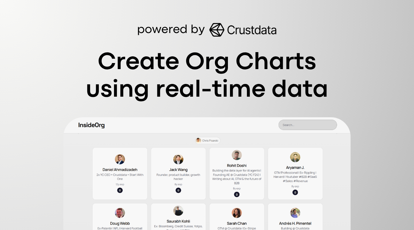 InsideOrg gallery image
