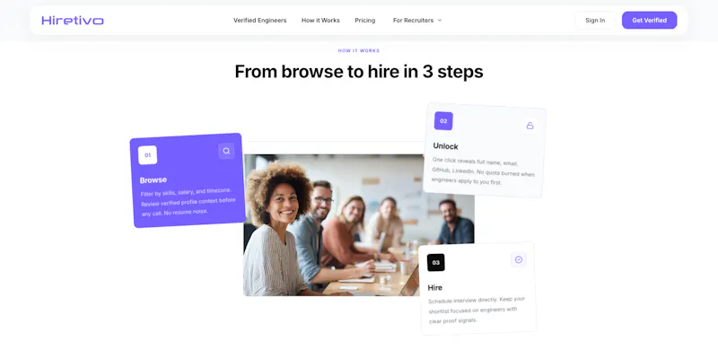 Hiretivo screenshot 3