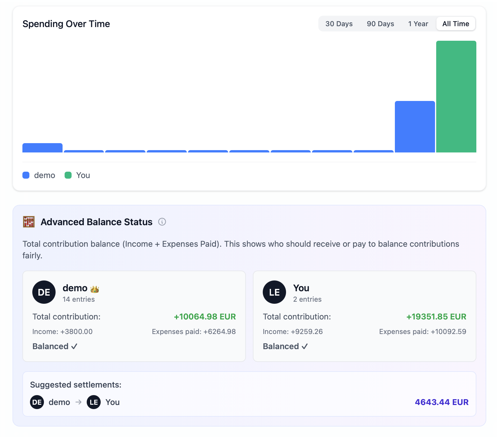 GumBudget gallery image