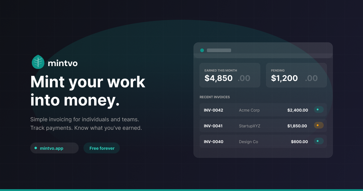 Mintvo gallery image