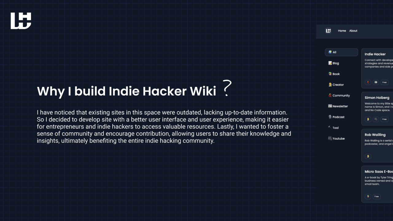 Hacker, Wiki