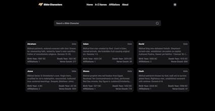 BibleCharacters.top gallery image