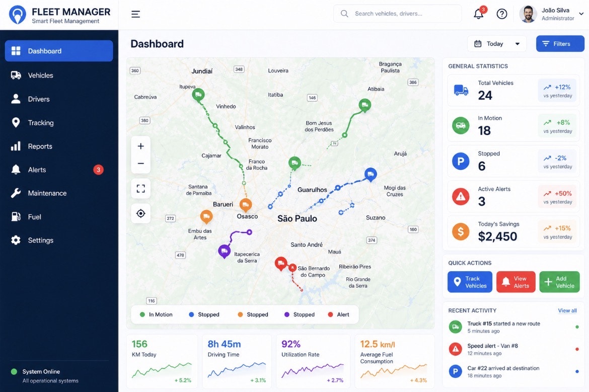 Fleet Manager - Smart Fleet gallery image