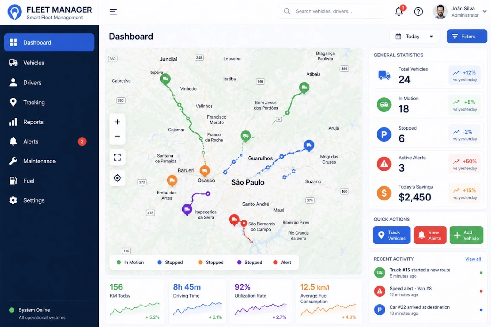Fleet Manager - Smart Fleet screenshot 5