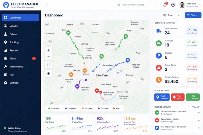 Fleet Manager - Smart Fleet screenshot 5