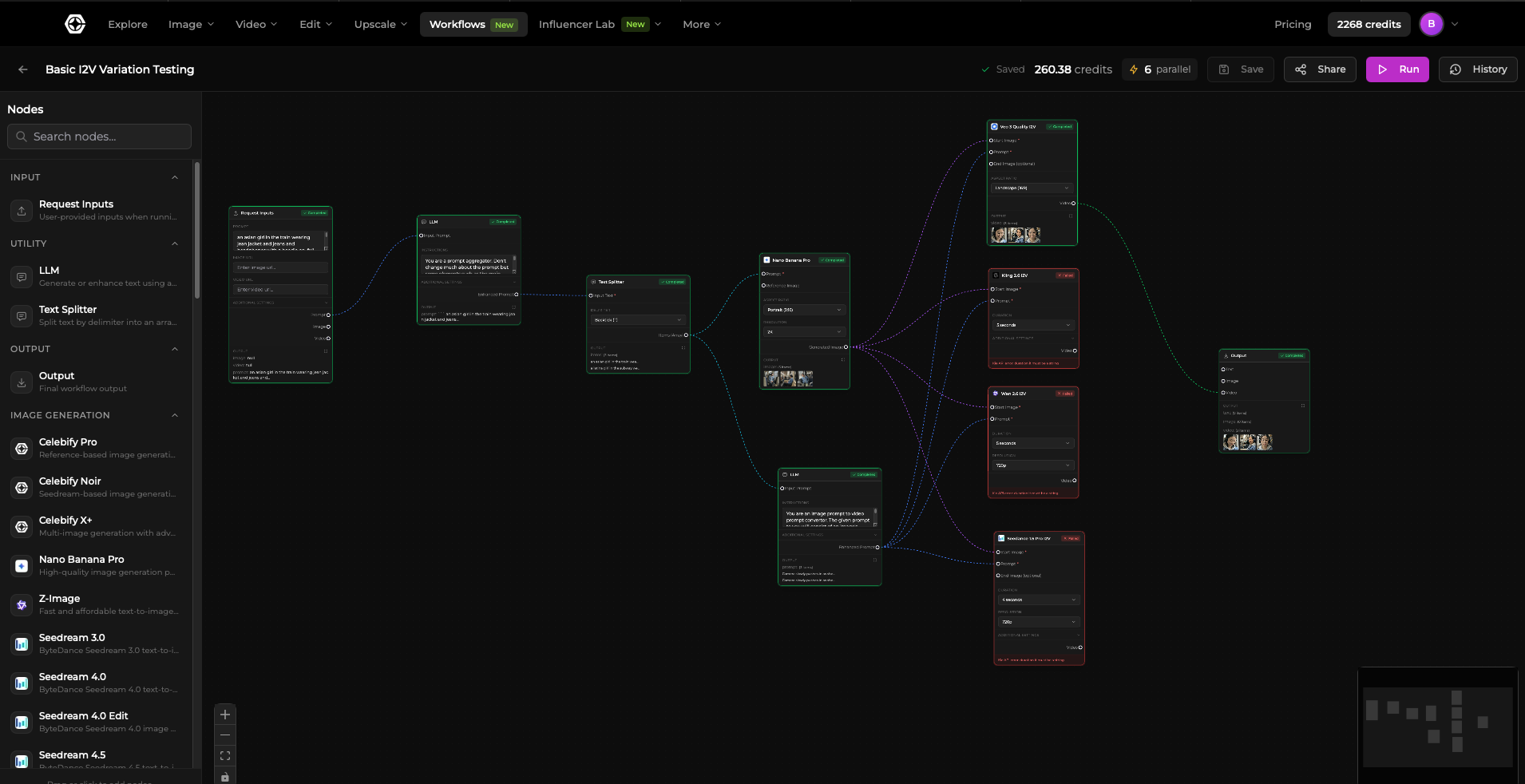 CelebifyAI - Scale AI Influencers - Main product screenshot demonstrating key features and user interface