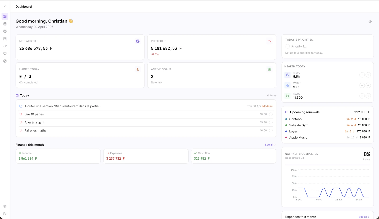 LifeBoard screenshot 4