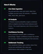 Oracle Odds AI gallery image