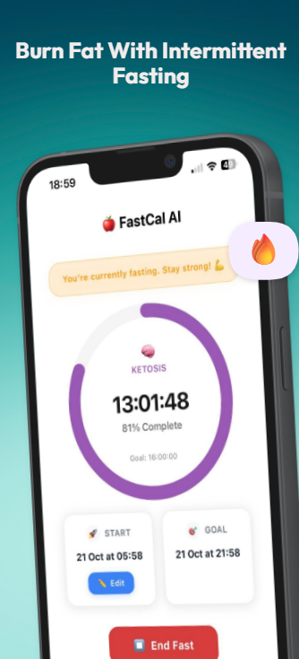 FastCal AI gallery image