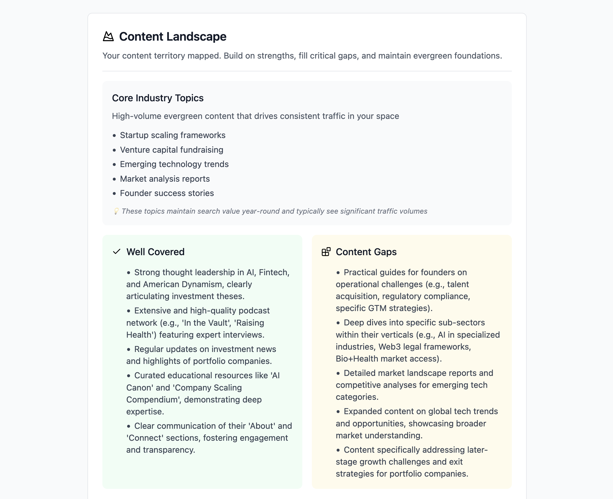 Content Gap Report for LLM SEO media 10