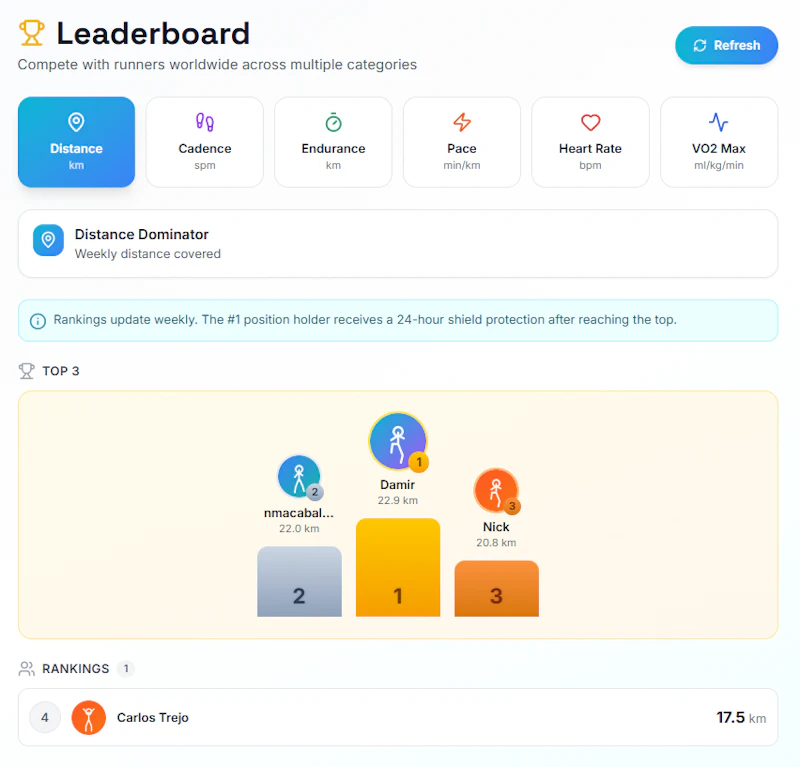 PaceBrain screenshot 4
