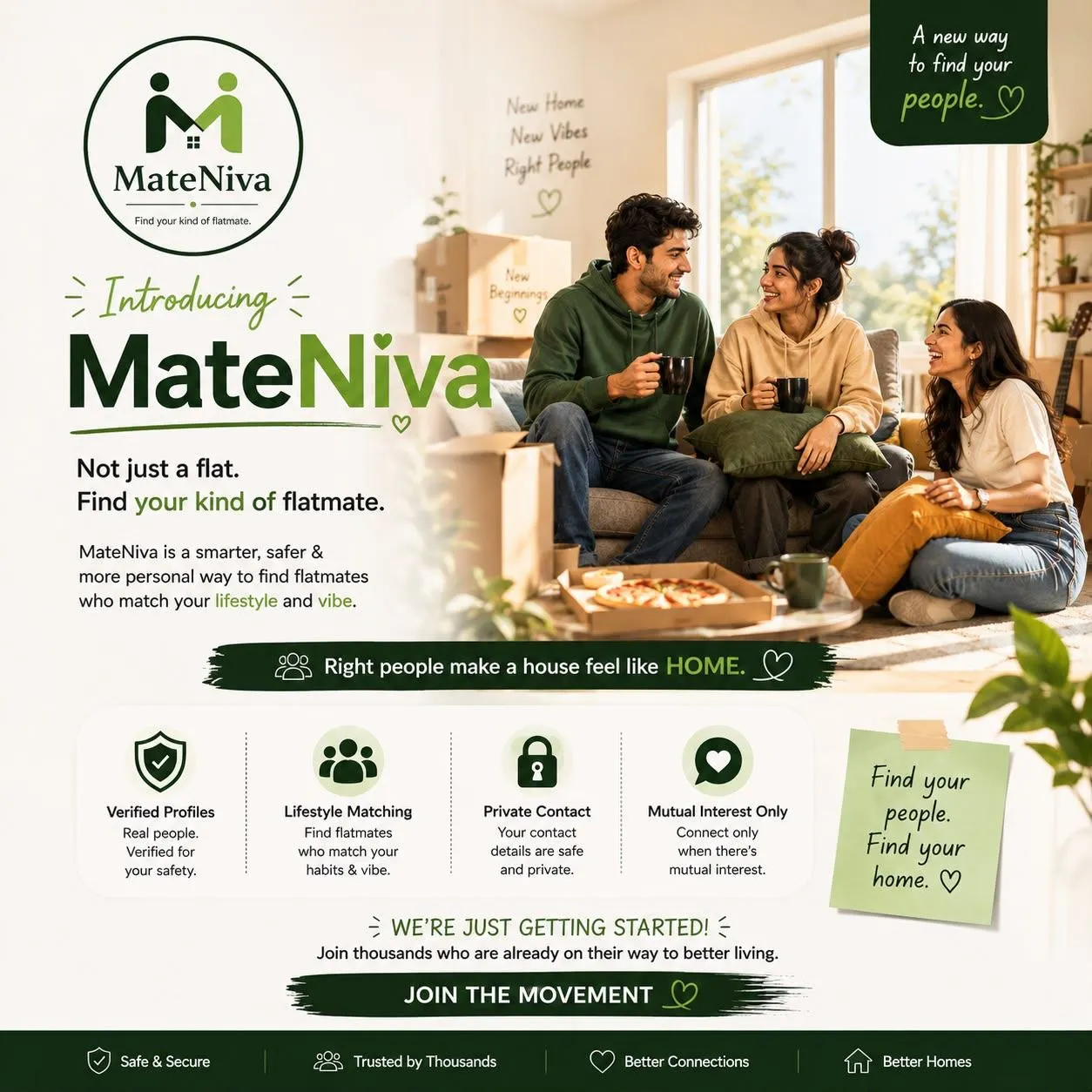 MateNiva — Find your kind of flatmate. gallery image