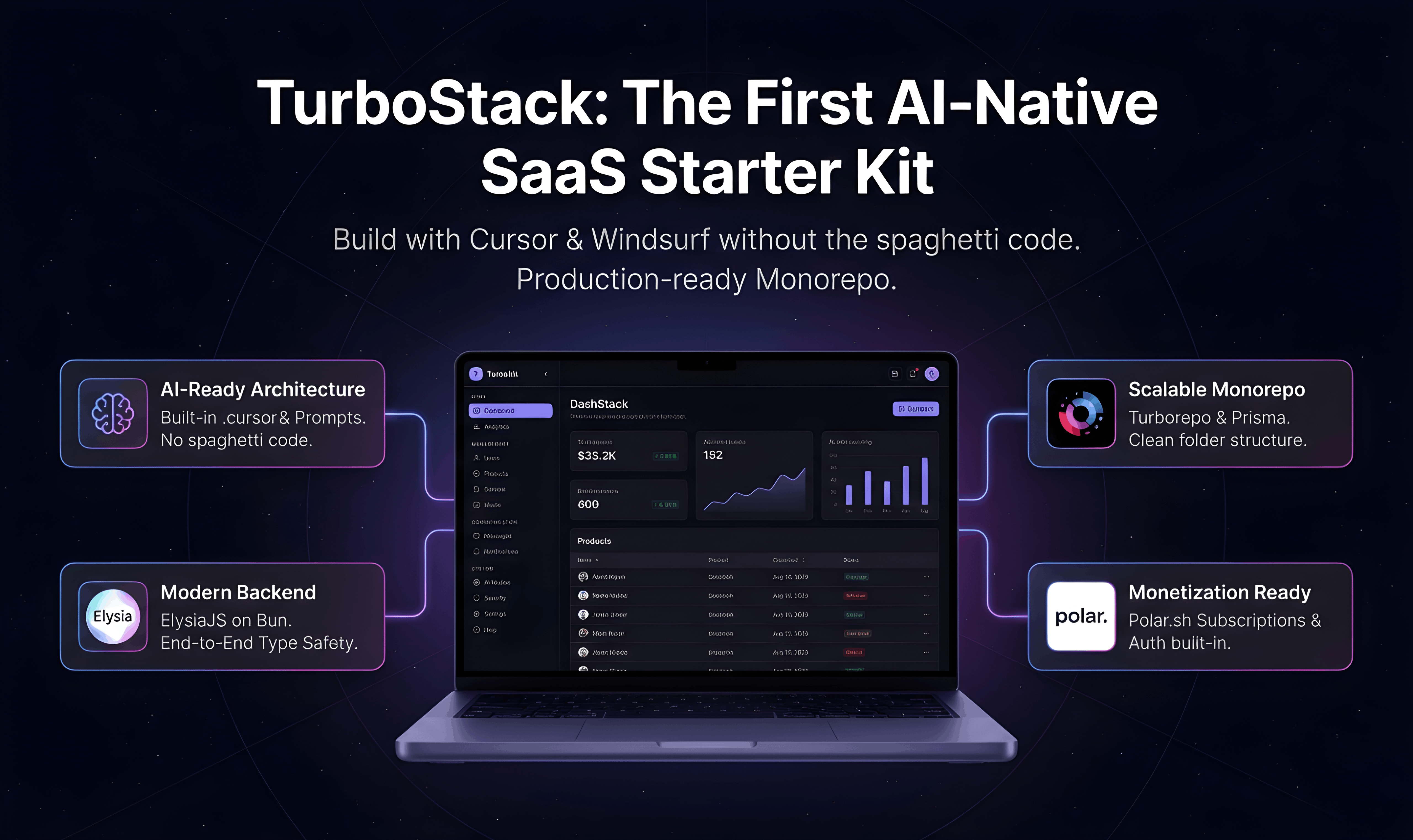 TurboStack - Main product screenshot demonstrating key features and user interface