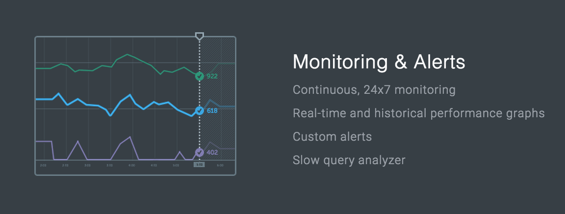 MongoLab gallery image