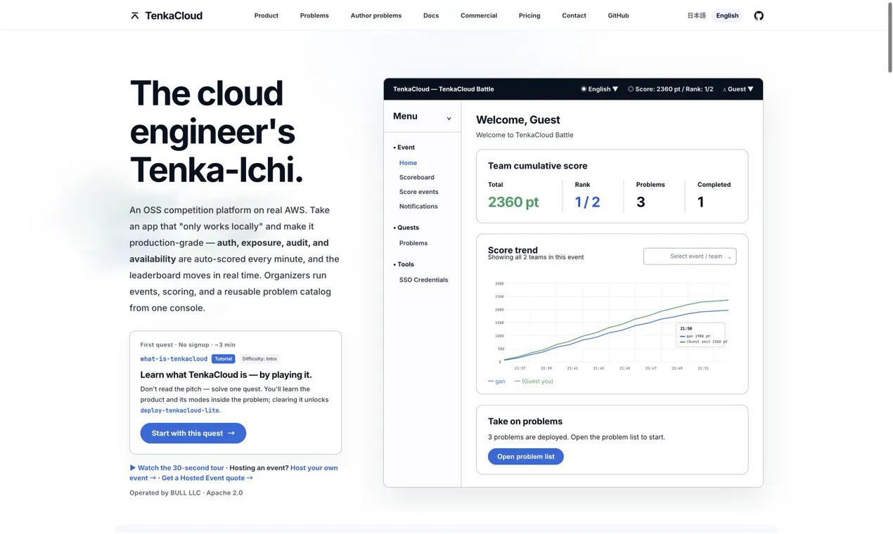 TenkaCloud screenshot 2