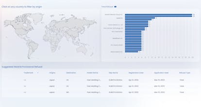Lead IP Next gallery image