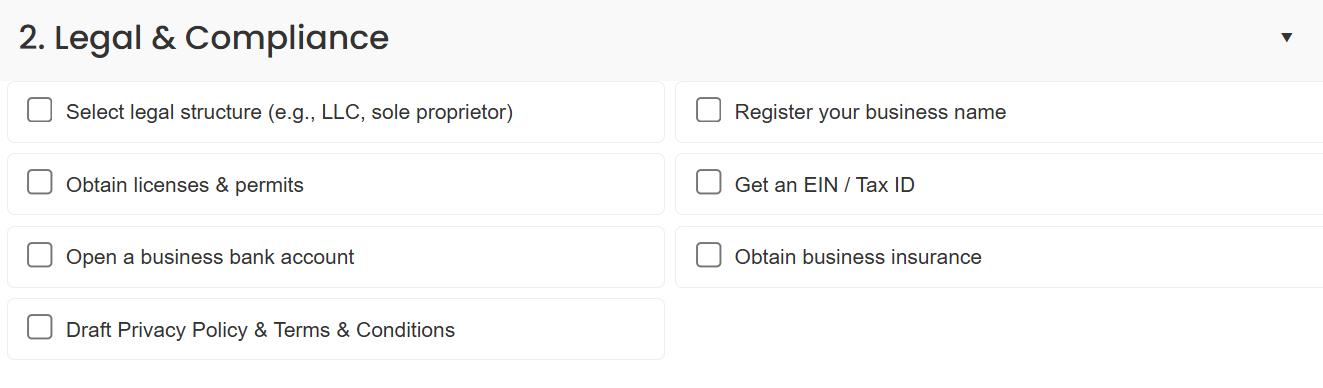 Guida al lancio del business QuickStart - Inizia la tua attività con chiarezza e fiducia media 4