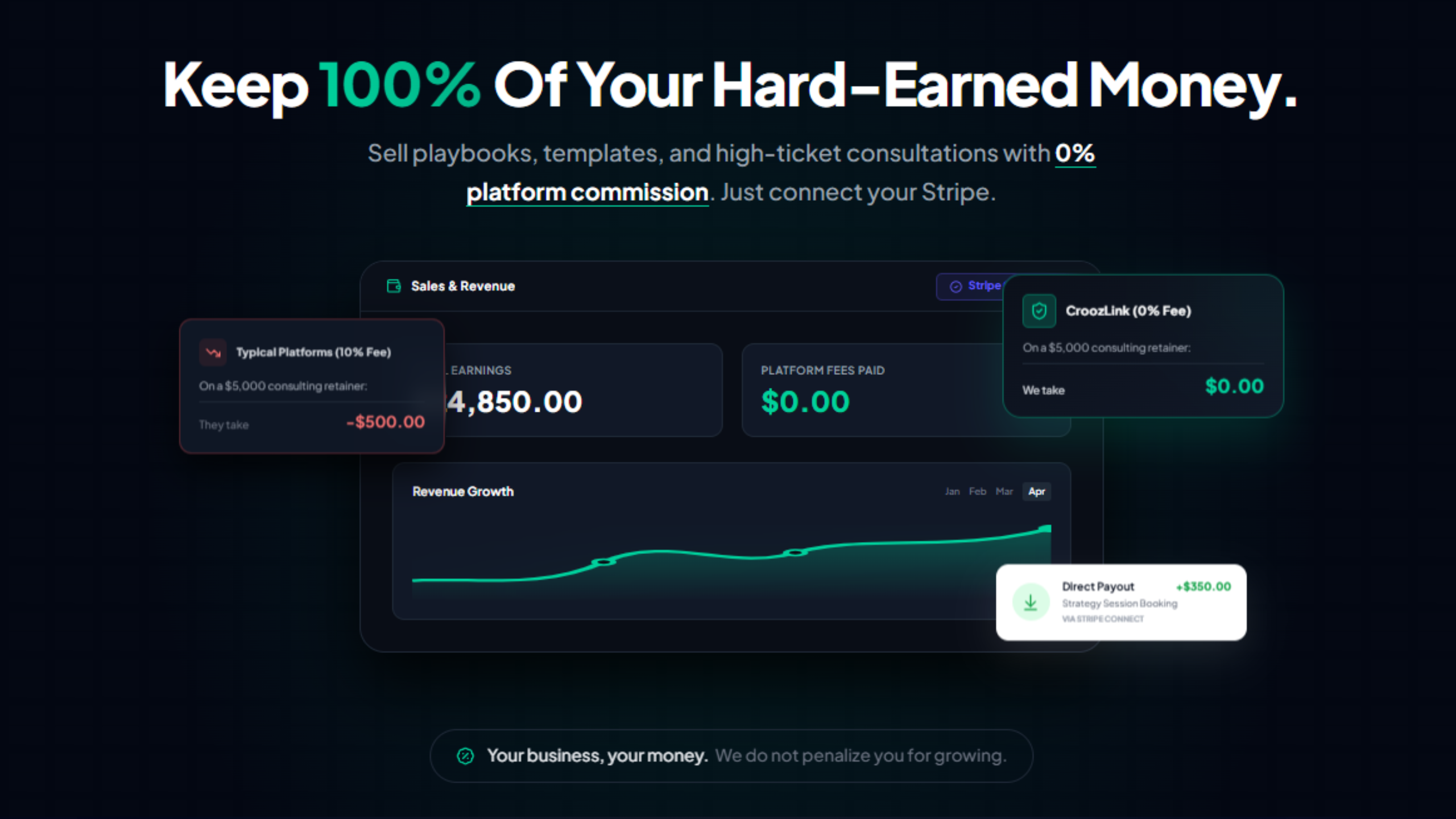 CroozLink gallery image