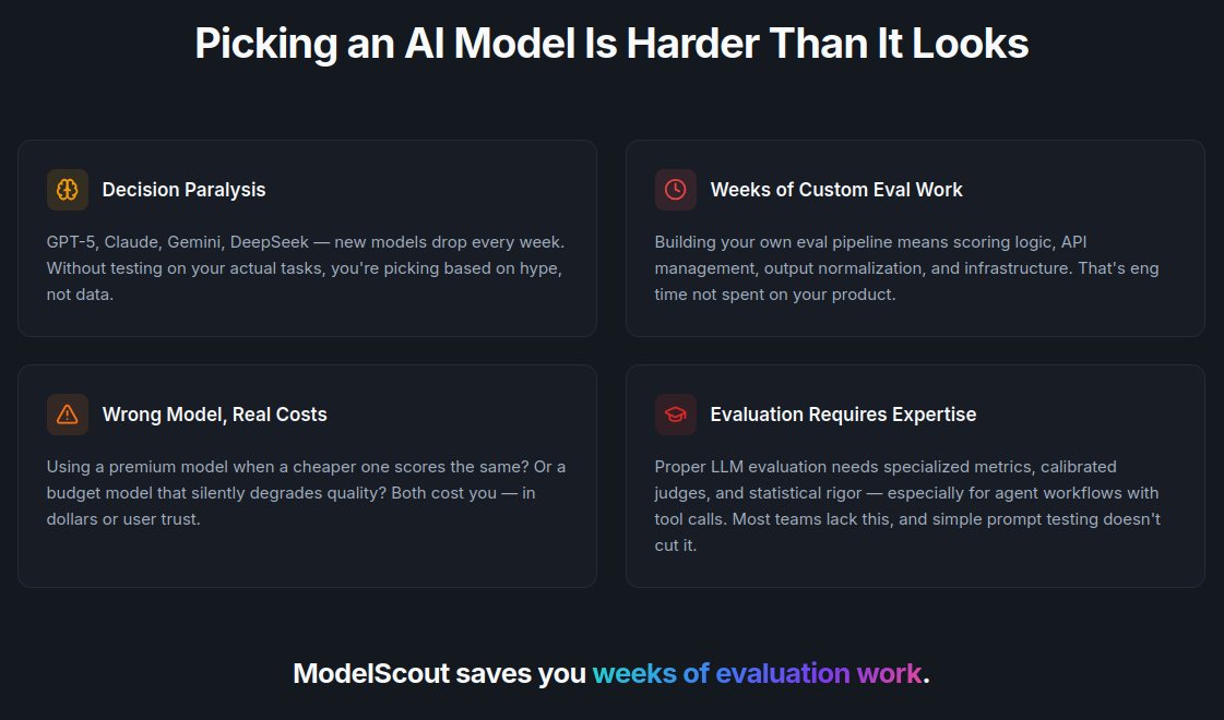 ModelScout gallery image