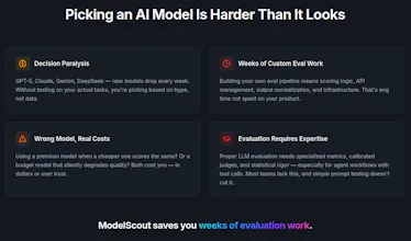 ModelScout gallery image