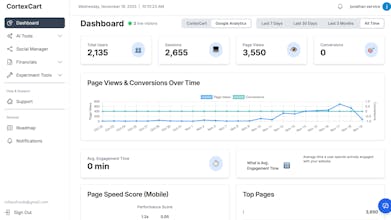Cortexcart Insight Dashboard Beta 0.9.6 gallery image