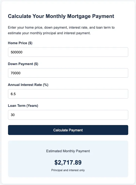 Pure Equity Mortgage Calculator gallery image