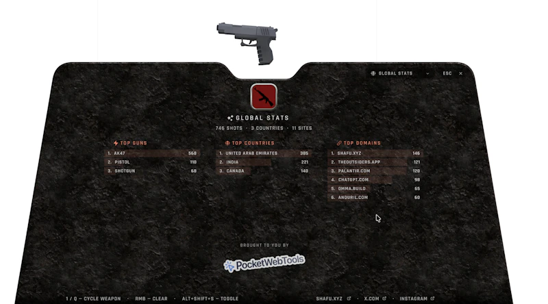 Shoot@Site screenshot 2