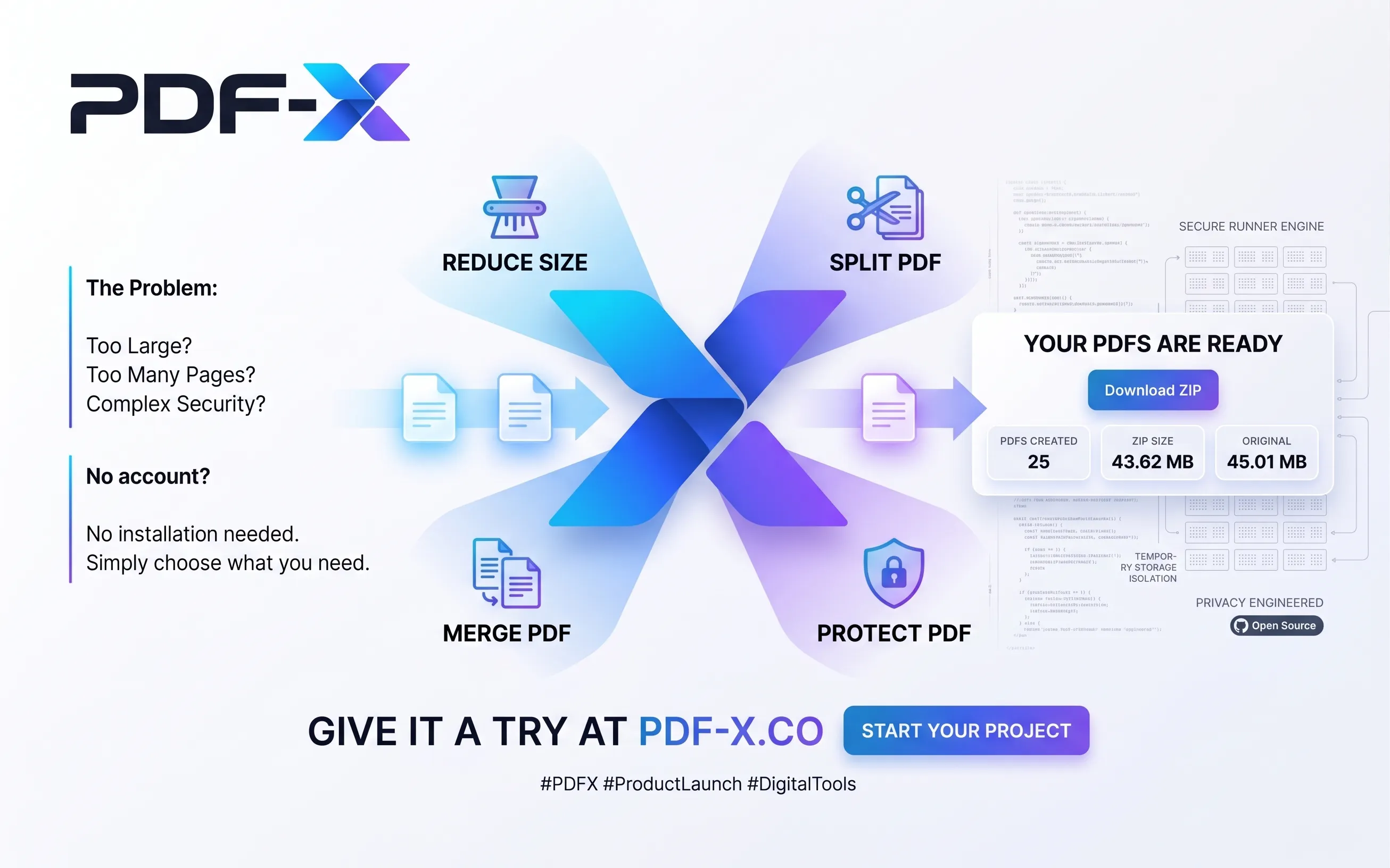 PDF-X