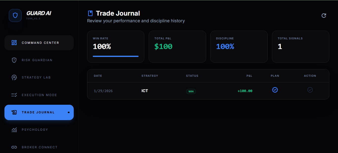 Guard-AI  - Main product screenshot demonstrating key features and user interface