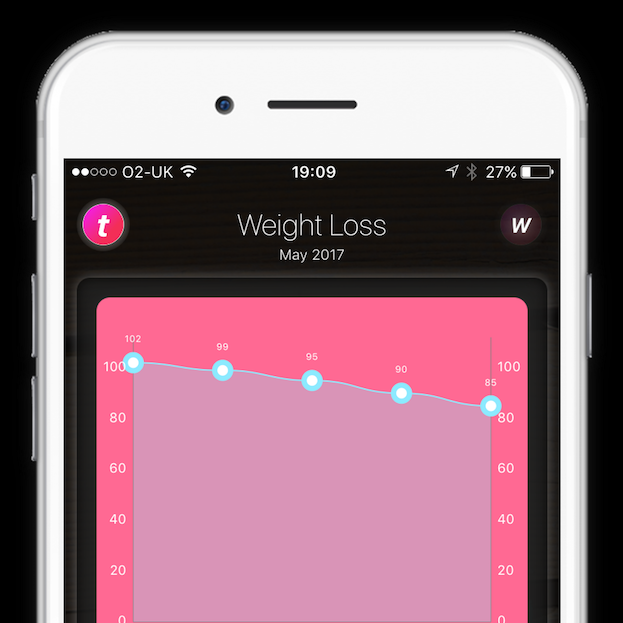 tryAround gallery image