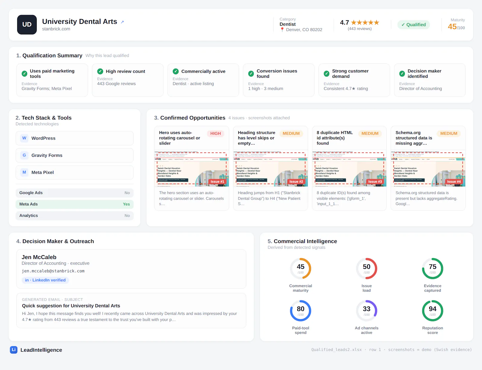 Lead Intelligence screenshot 3