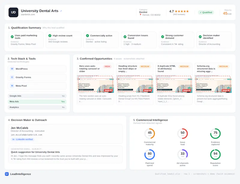 Lead Intelligence screenshot 3