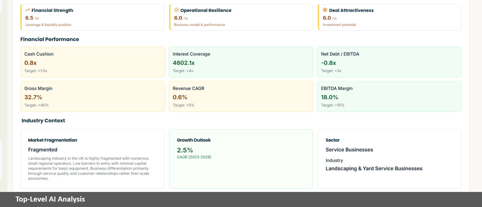 DeelFlo gallery image