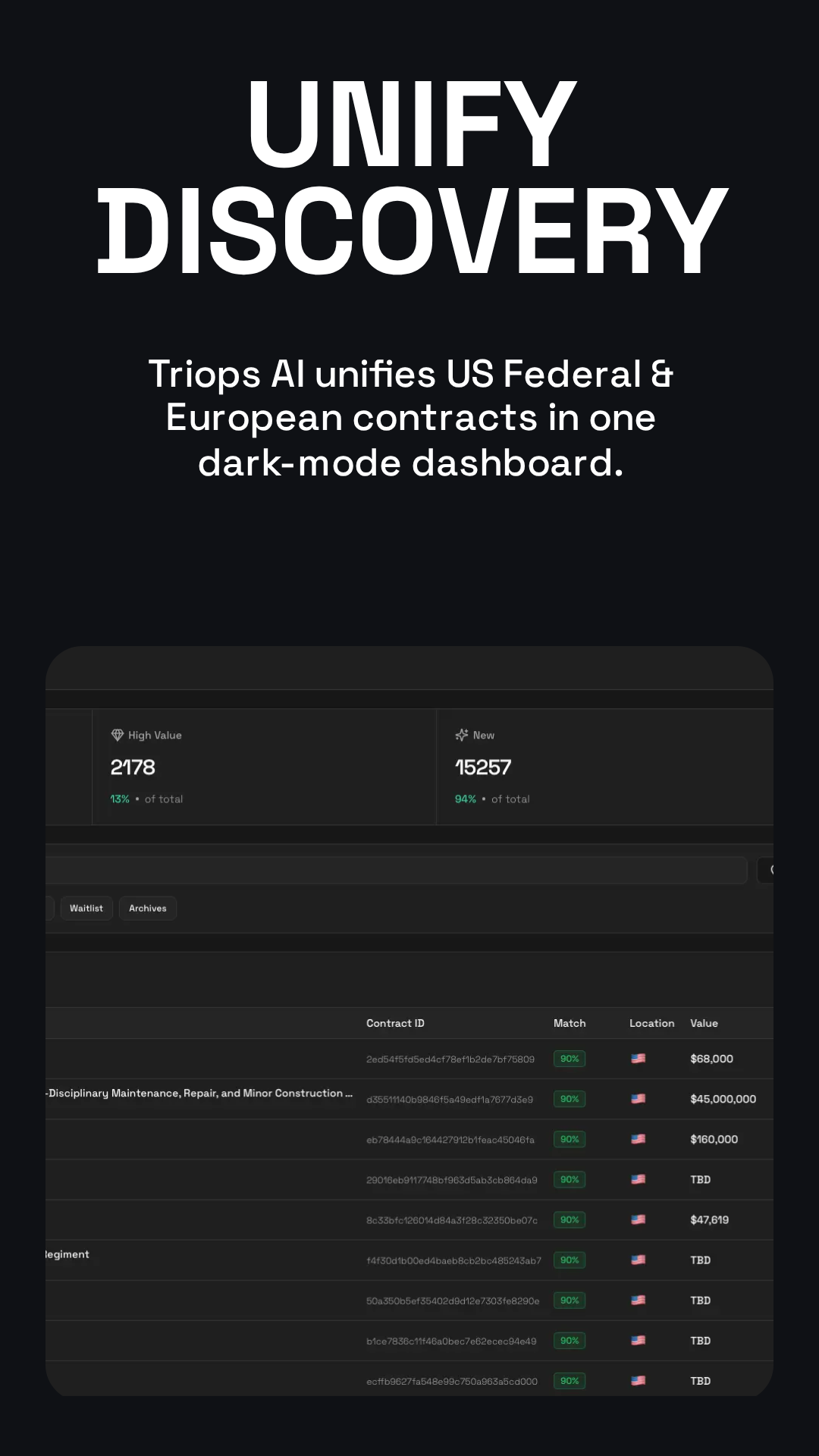 Triops - Main product screenshot demonstrating key features and user interface