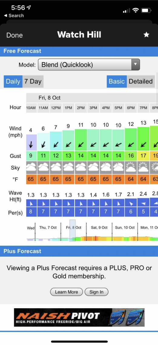 iKitesurf gallery image