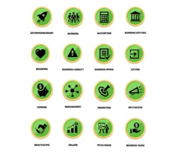 KidEntrepreneurship.com gallery image