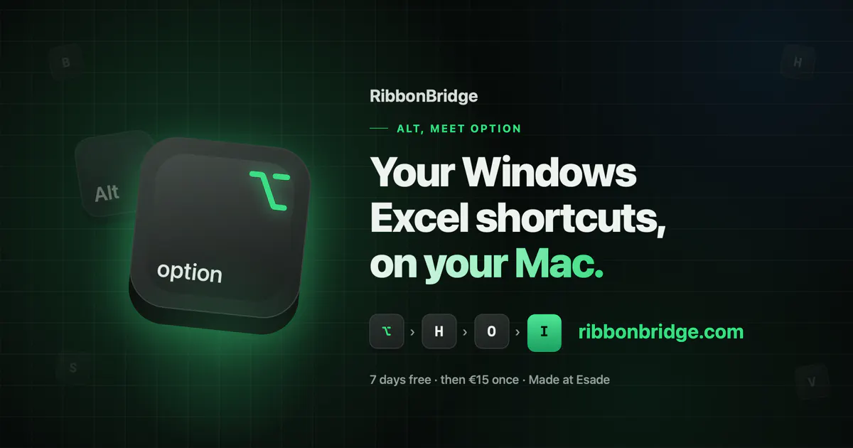 RibbonBridge gallery image