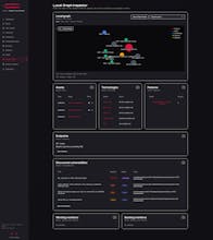 Pentester-dashboard gallery image
