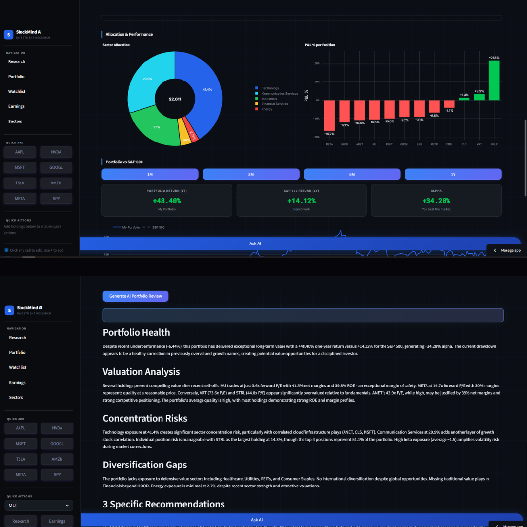 StockMind AI gallery image