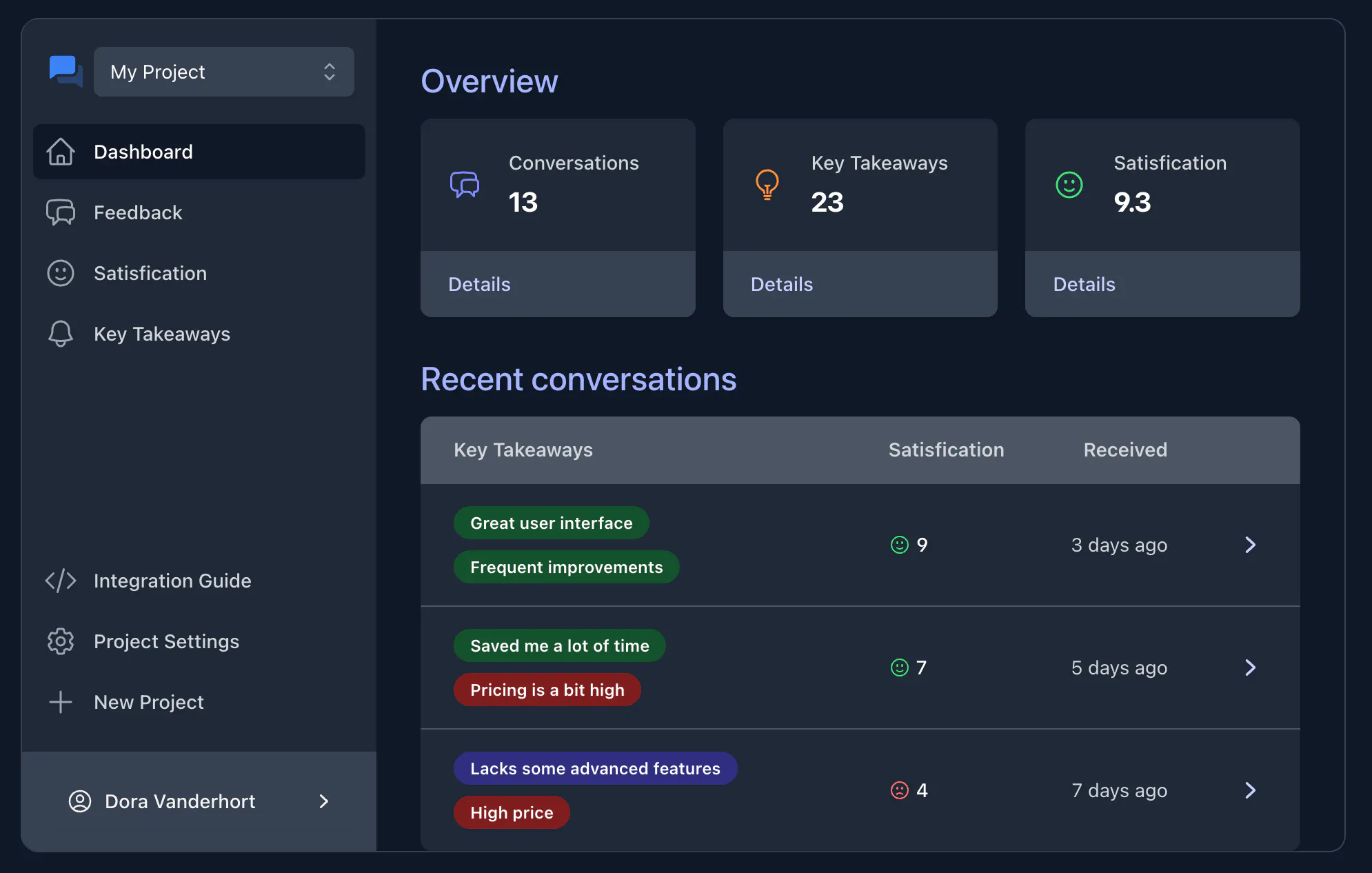 RealFeedback gallery image