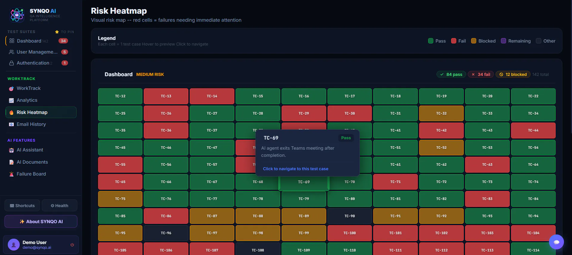 SYNQO AI gallery image