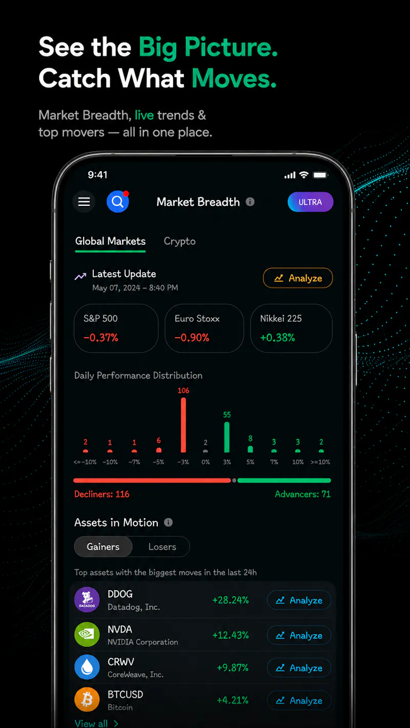 New Brand, new functions screenshot 4