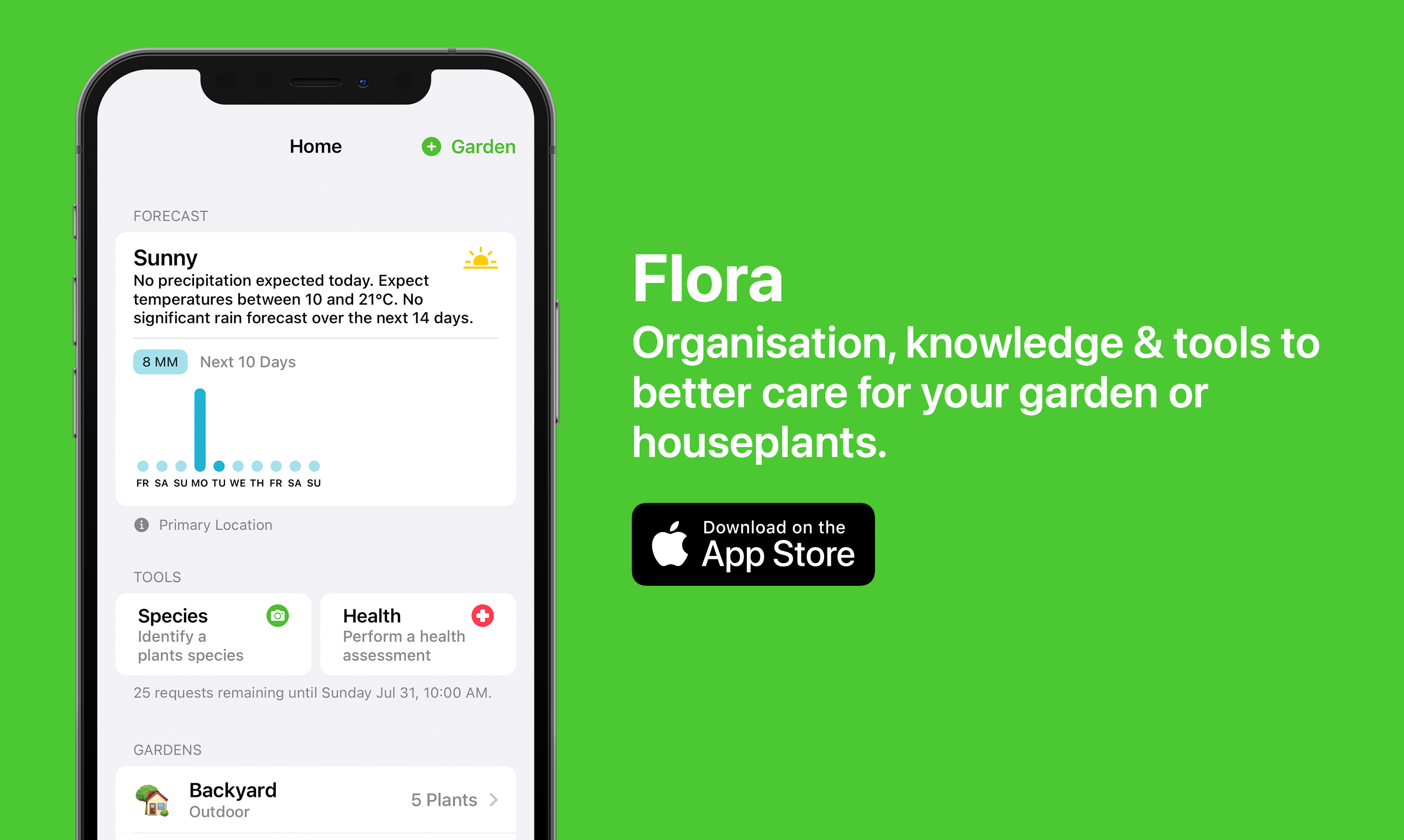 Flora - Better Gardening gallery image